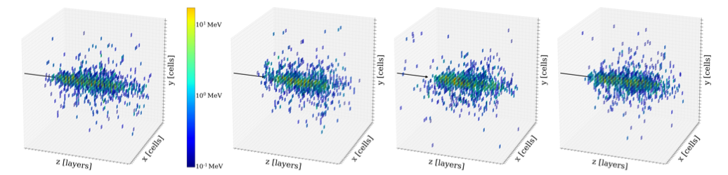 Deep Learning approach to LHCb Calorimeter reconstruction using a Cellular Automaton Núria Valls Canudas, Xavier Vilasis Cardona, Míriam Calvo Gómez and Elisabet Golobardes Ribé EPJ Web Conf., 251 (2021) 04008 DOI: https://doi.org/10.1051/epjconf/202125104008